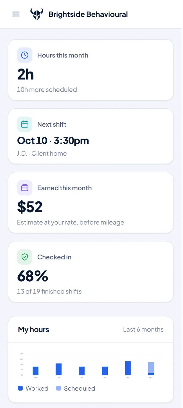 A worker's month on their phone: hours, next shift, earnings and check-ins